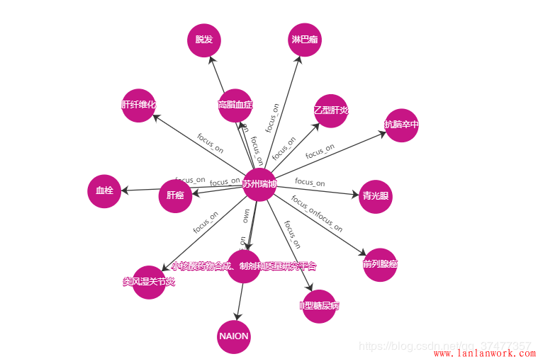 點擊查看原圖 20200314114824402.png