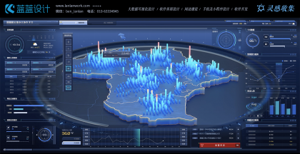 大數(shù)據(jù)可視化設計常用的方法介紹