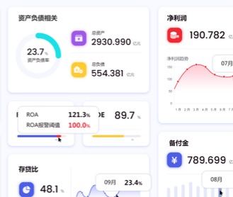 九恒星財務(wù)軟件資產(chǎn)數(shù)據(jù)中臺交互及界面設(shè)計(jì)