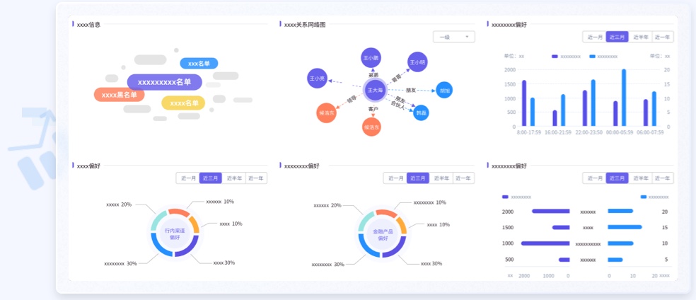 多種信息圖UI設(shè)計案例