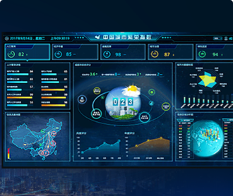 蘭亭妙微ui設計-洞見技術中國城市繁榮指數大屏UI設計