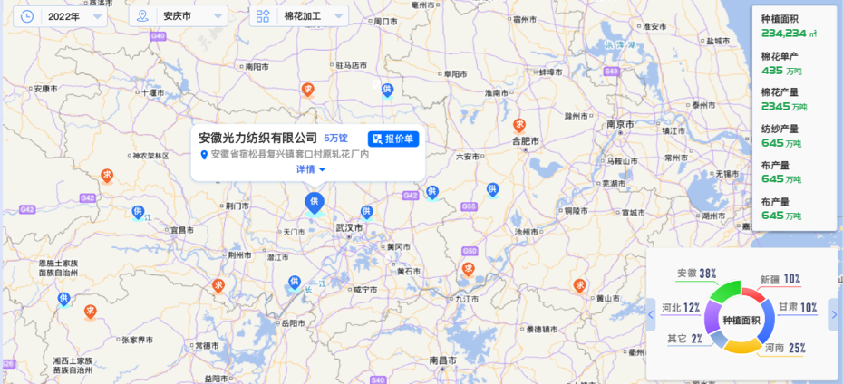 棉花網(wǎng)地圖設計