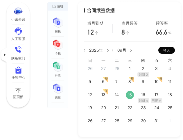 企業軟件交互設計：代理記賬系統懸浮快捷入口與智能提醒組件