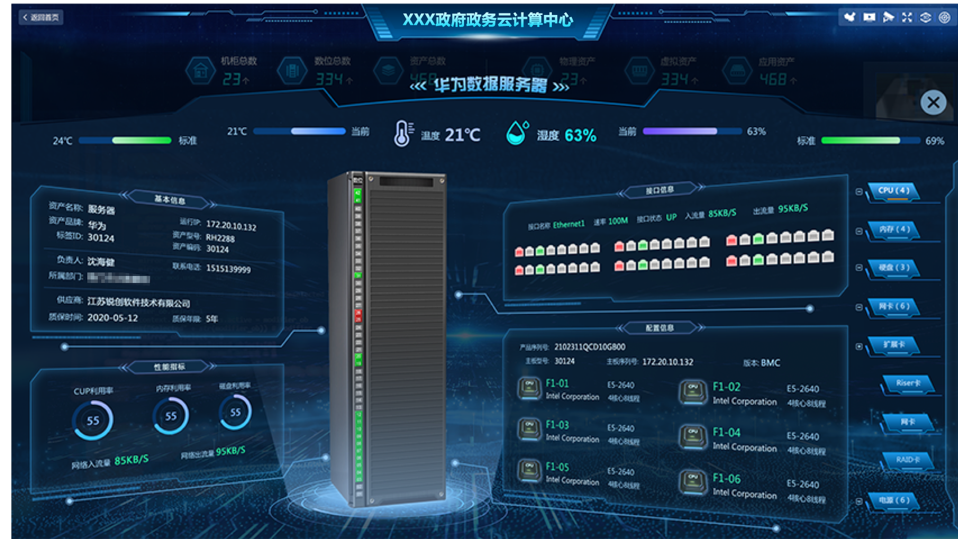 數據中心監控大屏,大屏可視化設計,大屏ui設計,UI設計、大屏設計、交互設計效果欣賞