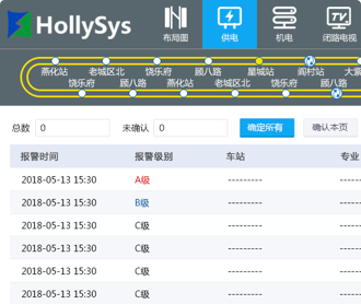 蘭亭妙微ui設計-和利時軌道交通軟件UI設計及500個圖標